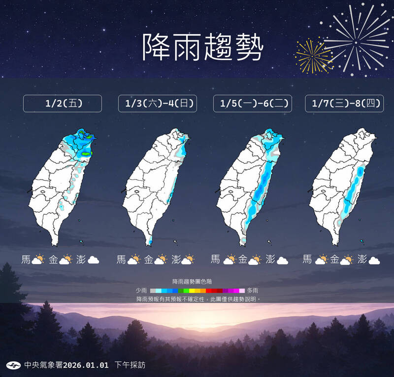 未來一週降雨趨勢。（氣象署提供）