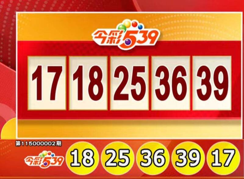 今彩539、39乐合彩开奖号码。（撷取自三立iNEWS《全民i彩券》）