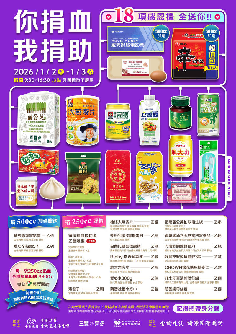 新年超好康捐血活動 18樣超值商品帶回家