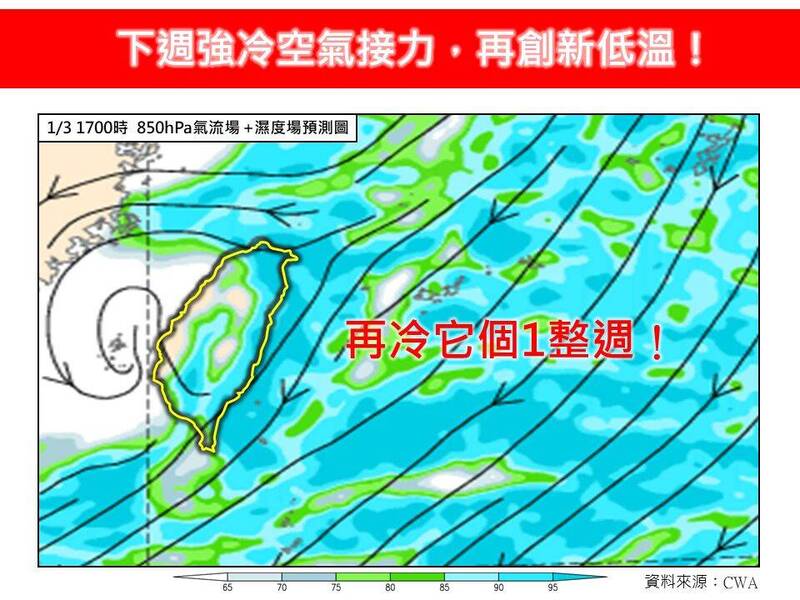 真的好冷!今晨89個測站跌破10度 林得恩:再冷一整週