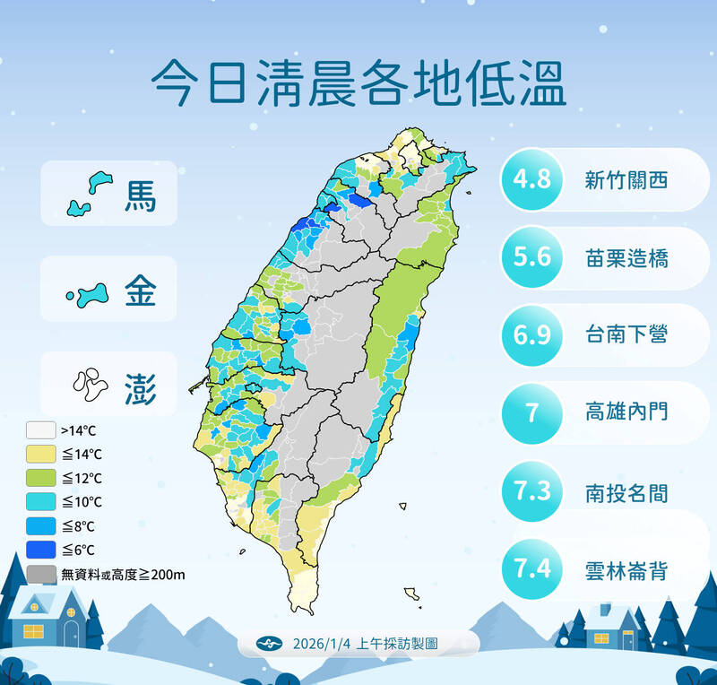 新竹關西今晨4.8度！強烈冷氣團週一報到 週三轉乾冷