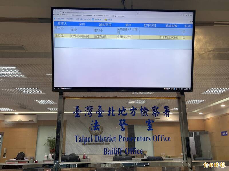 雪茄館淪「專屬水房」！老闆助太子集團洗錢 160萬交保限制出境