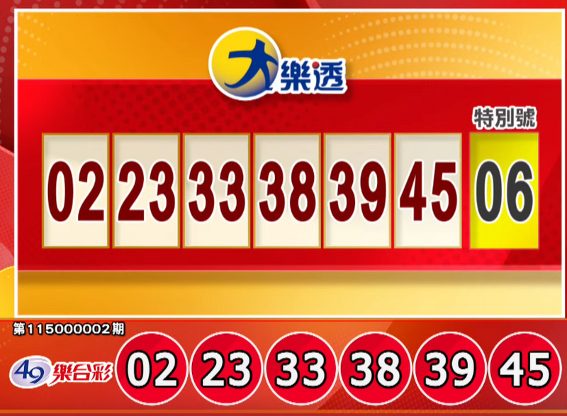 大乐透、49乐合彩开奖号码。(撷取自三立iNEWS《全民i彩券》) 大乐透、49乐合彩开奖号码。(撷取自三立iNEWS《全民i彩券》)