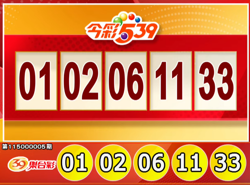今彩539、39乐合彩开奖号码。(撷取自三立iNEWS《全民i彩券》) 今彩539、39乐合彩开奖号码。(撷取自三立iNEWS《全民i彩券》)