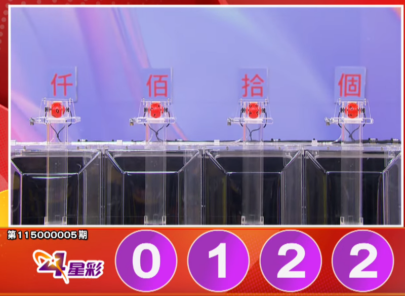 4星彩开奖号码。(撷取自三立iNEWS《全民i彩券》) 4星彩开奖号码。(撷取自三立iNEWS《全民i彩券》)