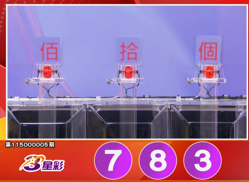 3星彩开奖号码。(撷取自三立iNEWS《全民i彩券》) 3星彩开奖号码。(撷取自三立iNEWS《全民i彩券》)