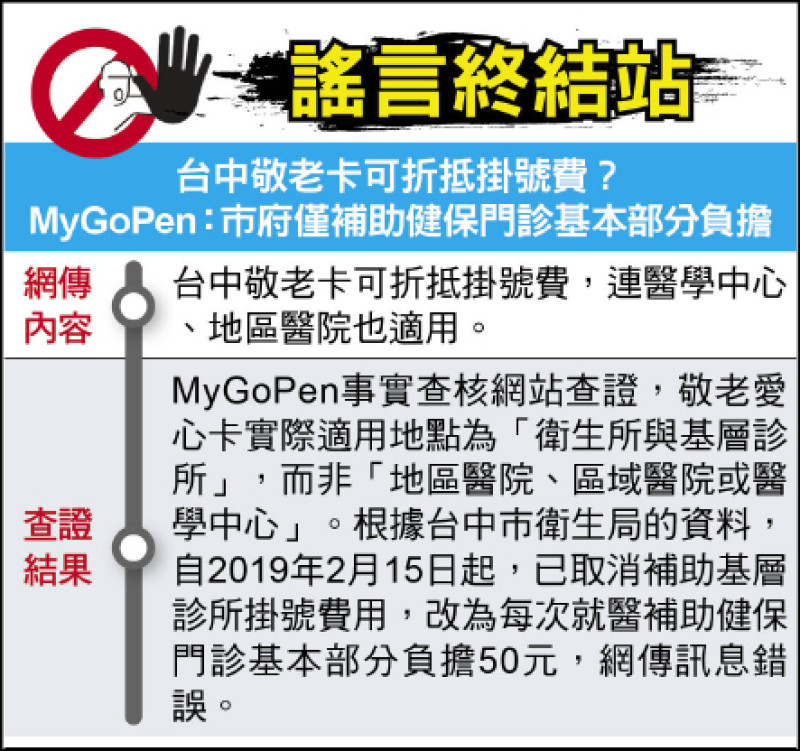 台中敬老卡能否折抵掛號費?-myGoPenFactCheck查明真相