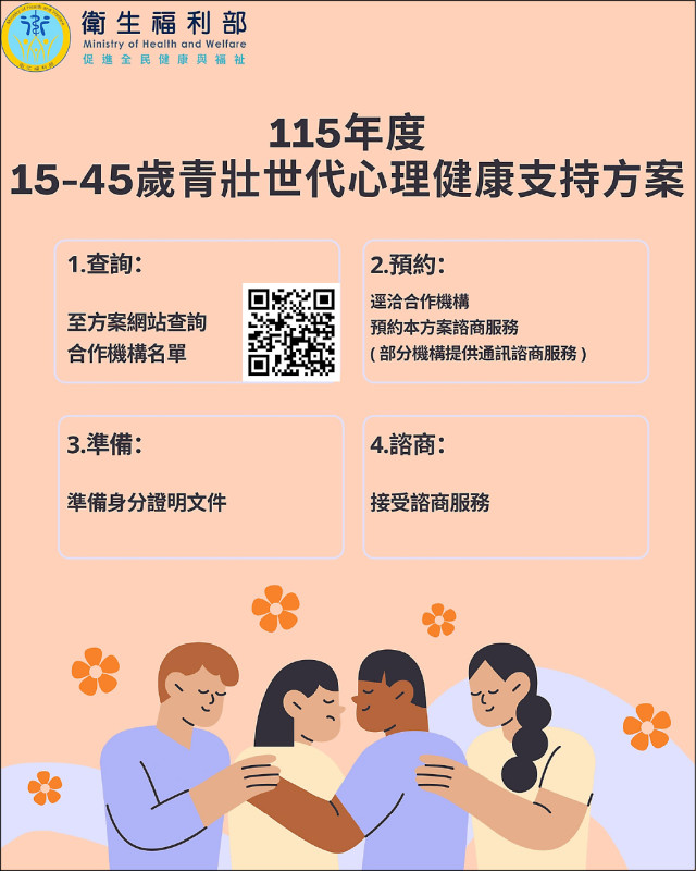 衛福部今年持續提供15歲到45歲的民眾每人3次免費心理諮商。（圖為衛福部提供）