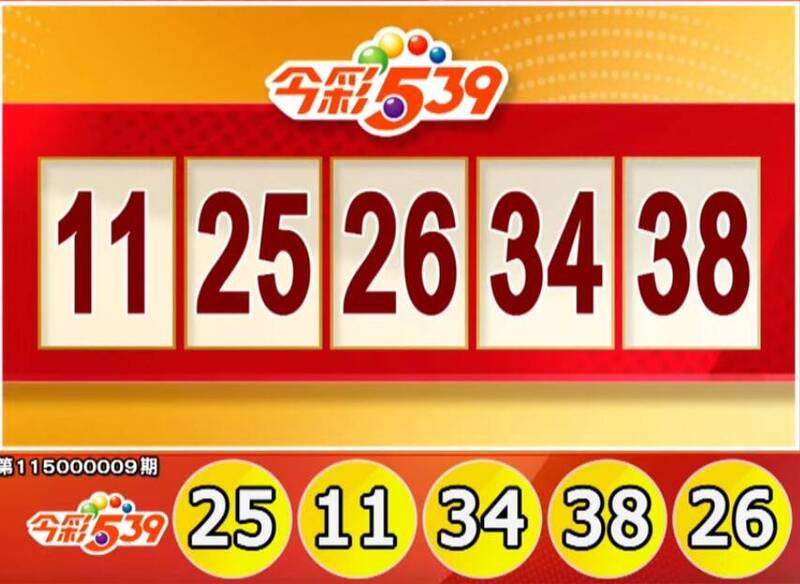 今彩539、39樂合彩中獎號碼。（擷取自三立iNEWS《全民i彩券》） 