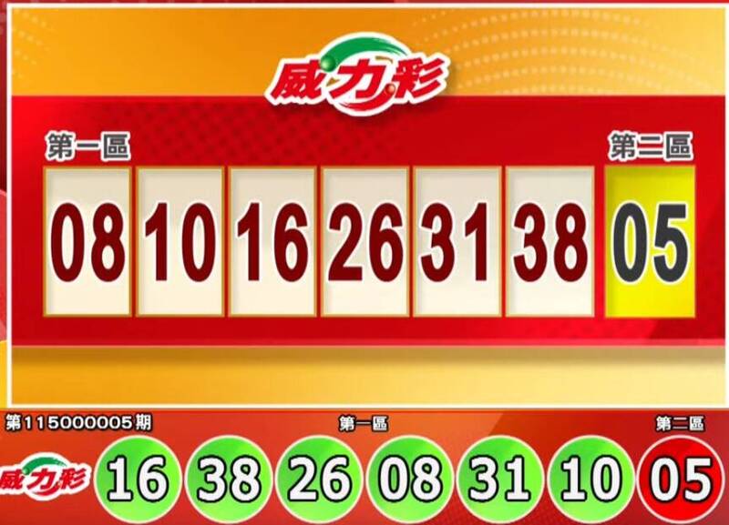威力彩開獎號碼。（擷取自三立iNEWS《全民i彩券》）