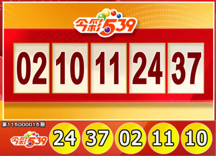 手刀對獎！1/17 今彩539、3星彩、4星彩獎號出爐