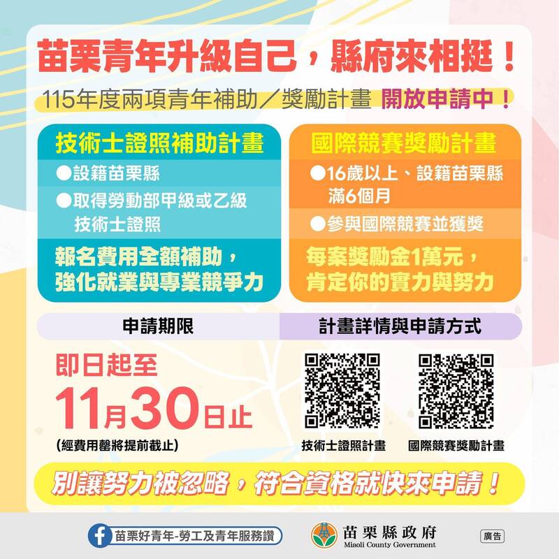 鼓勵青年升級專業 苗縣府兩項青年補助、獎勵計畫開放申請