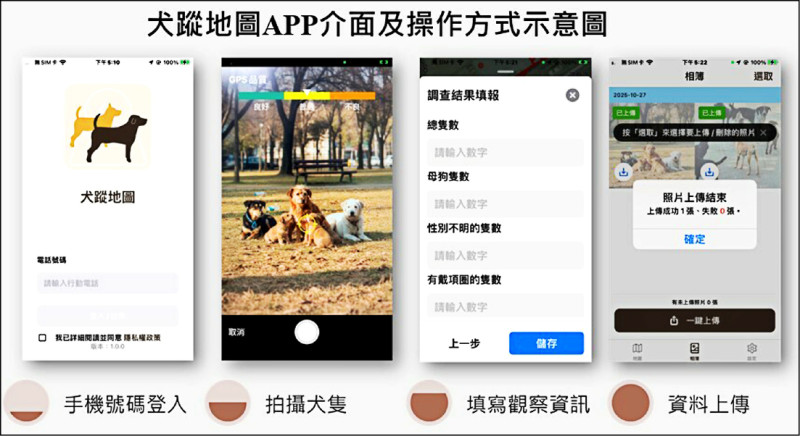 遊蕩犬熱點 犬蹤地圖APP「照」得住