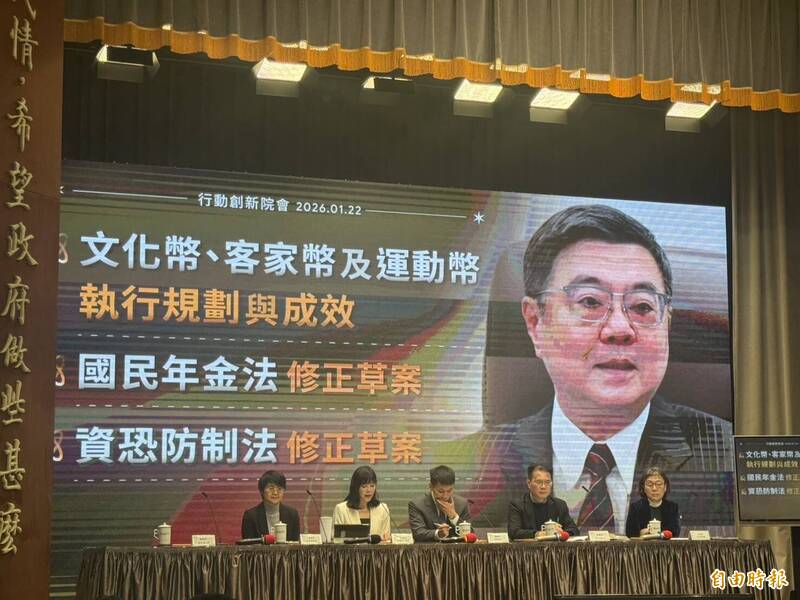 好康來了! 文化幣、運動幣今年擴大發放