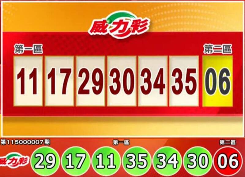 威力彩開獎號碼。（擷取自三立iNEWS《全民i彩券》）