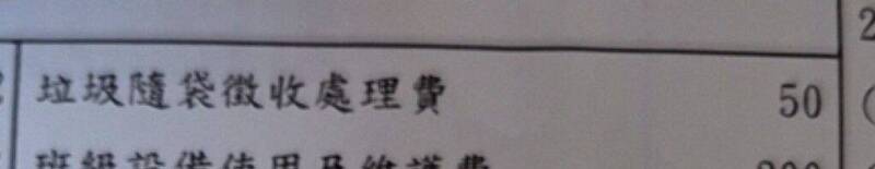 向學生收「垃圾隨袋徵收處理費」惹議 振聲中學:開學後退還