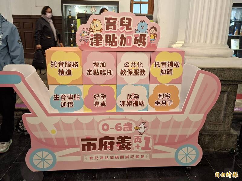 竹市育兒津貼加碼1000元3月申請4月領 有條件資格限制