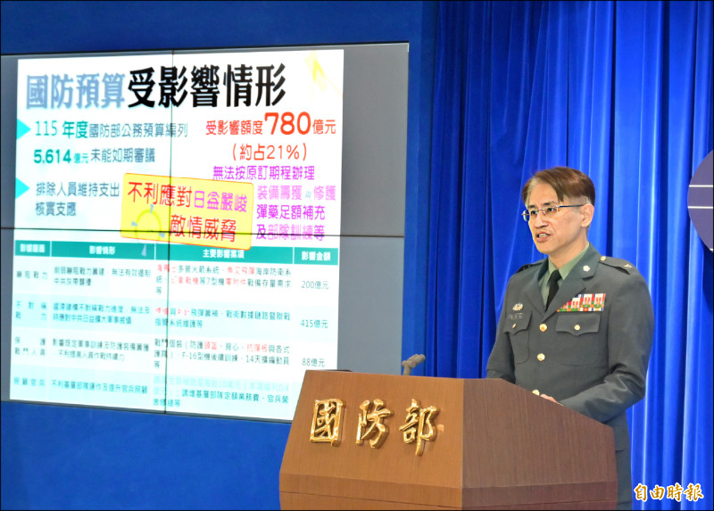 總預算卡關 國防部:衝擊海馬士等軍購案及官兵權益
