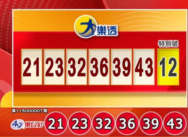年終獎金加碼看今晚! 1/23 大樂透、今彩539開獎啦