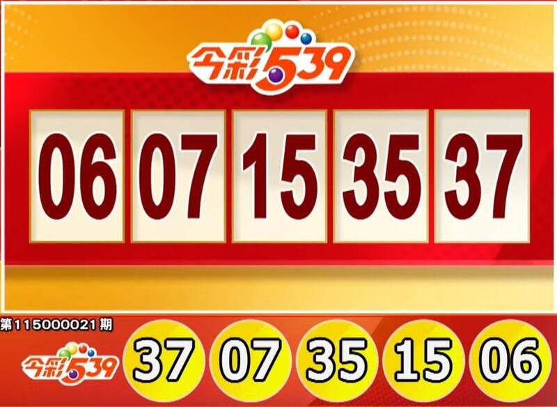 快對獎!1/24 今彩539、3星彩、4星彩獎號出爐啦