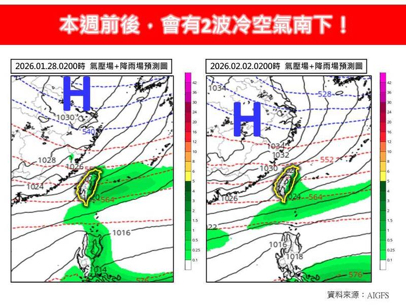 本週兩波冷空氣報到！ 氣象專家：第二波恐達強烈冷氣團