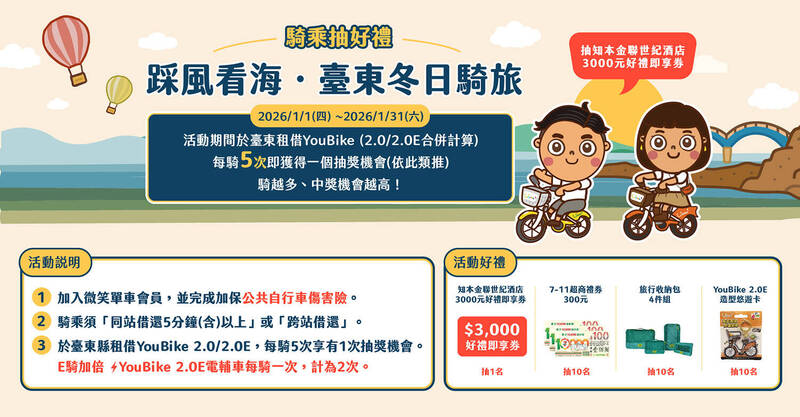 抽獎了！台東租借YouBike 抽飯店、超商禮券