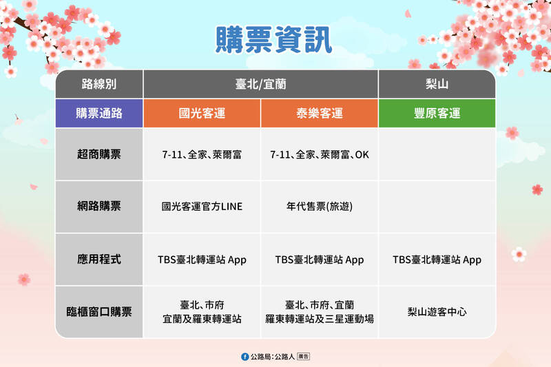 武陵櫻花季2/13開跑!接駁專車預售票已賣5成