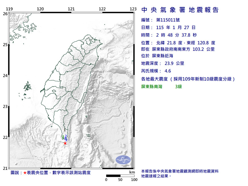 屏東近海02:48發生規模4.6地震 最大震度3級