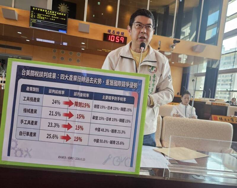 台中綠營議會提臨時動議請立委支持台美關稅 藍營批假議題