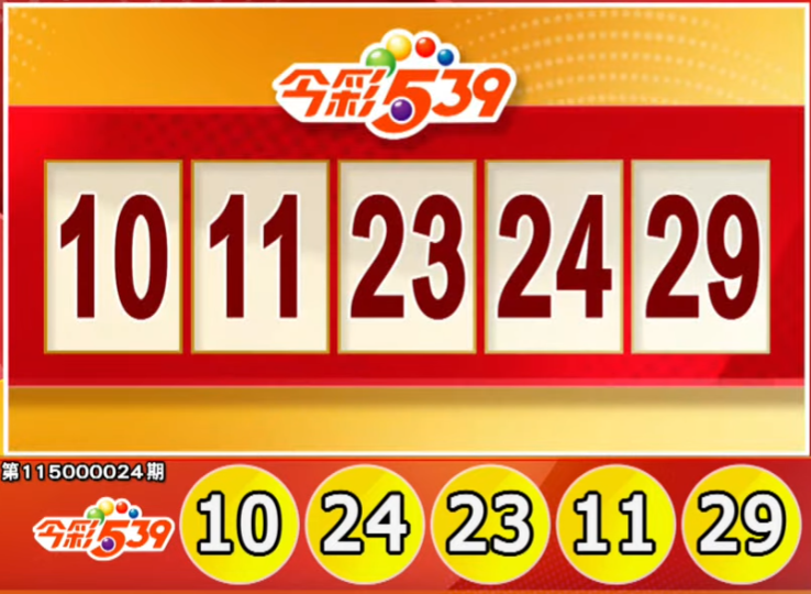 快來對獎!1/28 今彩539、3星彩、4星彩獎號出爐啦
