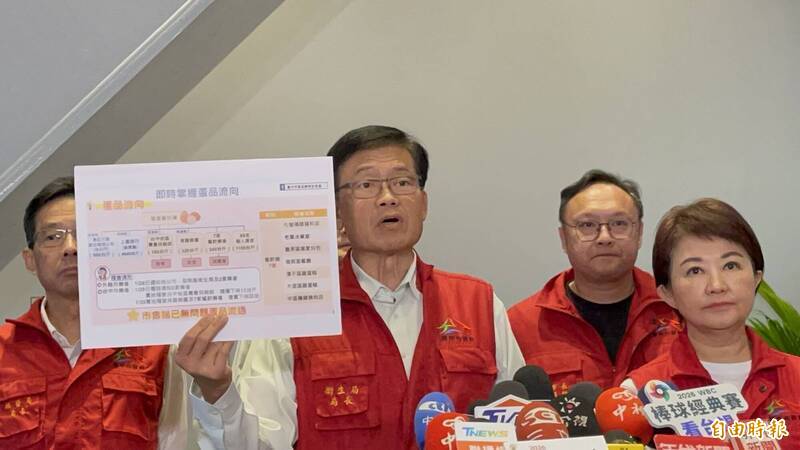 禽流感蛋4640斤流向苗栗 衛生局稽查已賣光