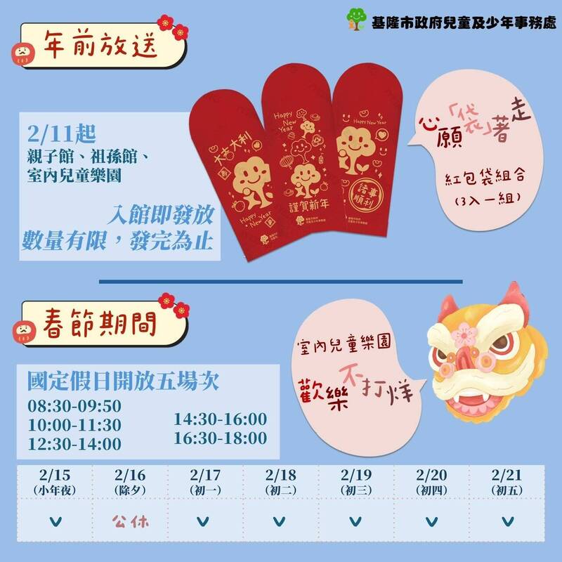 基隆室內兒童樂園春節不打烊 還有超萌紅包袋可拿