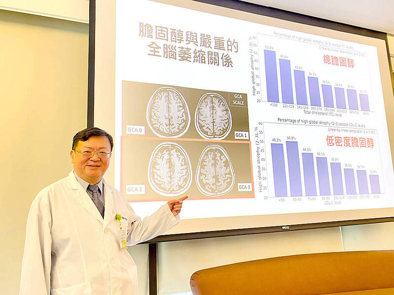 《TAIPEI TIMES》 Low cholesterol, risk of dementia are linked: study