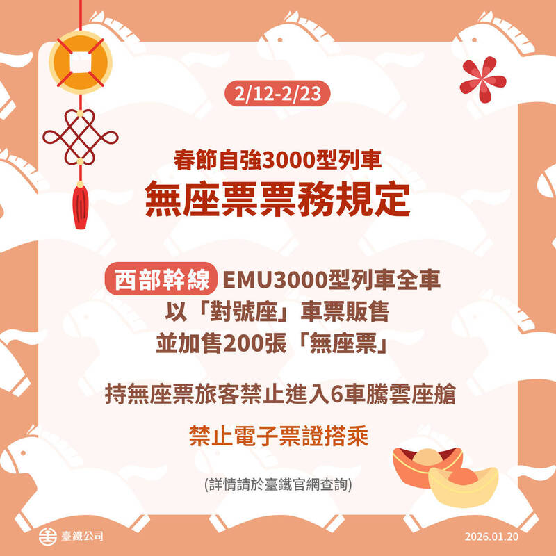 台鐵公司將在今年春節加開疏運列車。（台鐵公司提供）