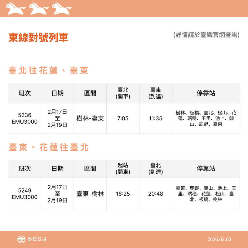 台鐵公司將在今年春節加開疏運列車。（台鐵公司提供）