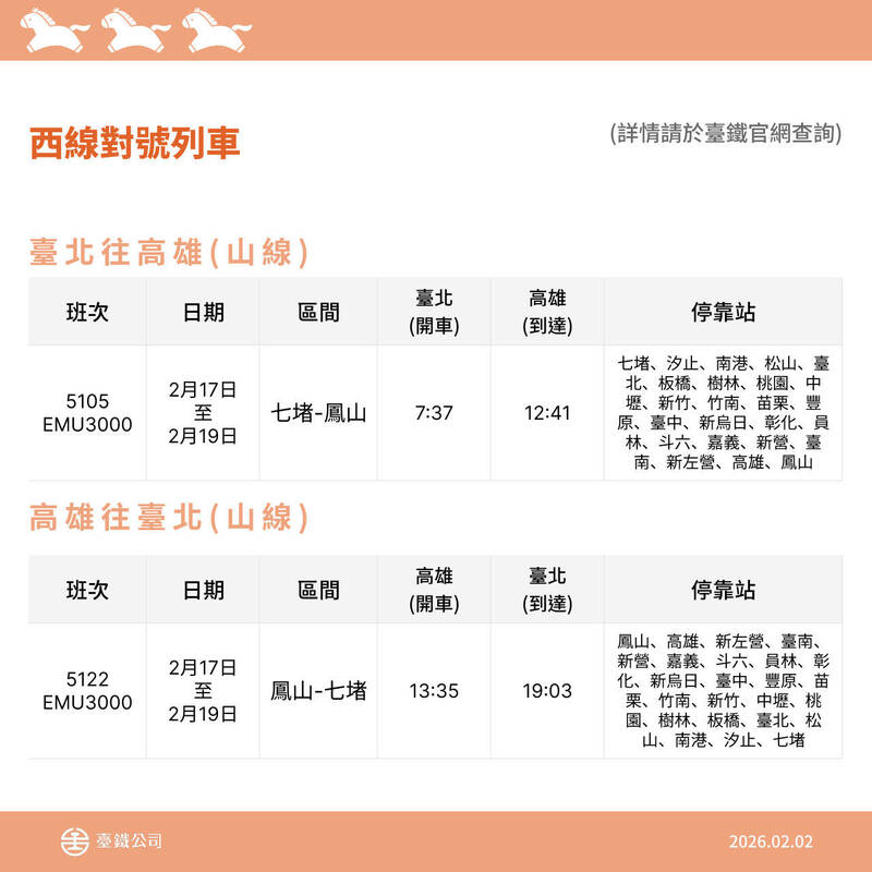 台鐵公司將在今年春節加開疏運列車。（台鐵公司提供）