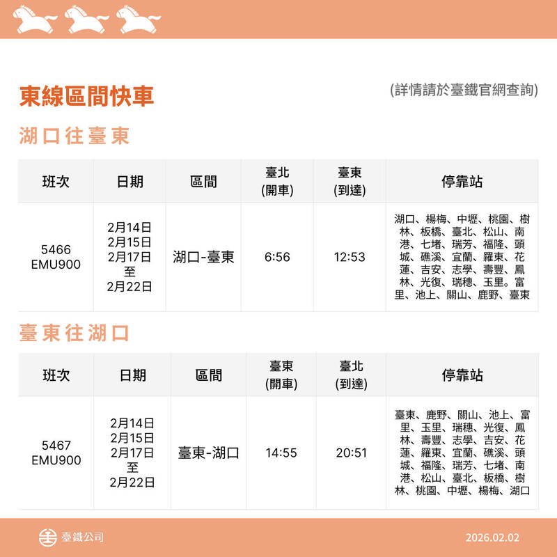 台鐵公司將在今年春節加開疏運列車。（台鐵公司提供）