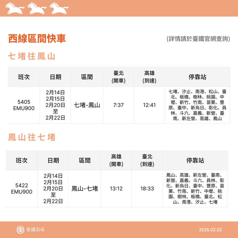 台鐵公司將在今年春節加開疏運列車。（台鐵公司提供）