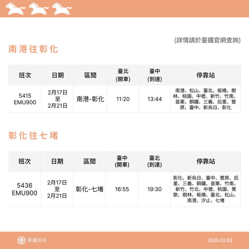 台鐵公司將在今年春節加開疏運列車。（台鐵公司提供）