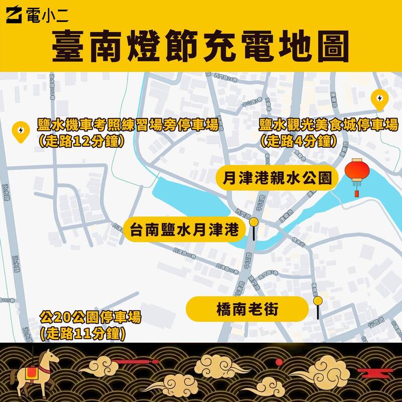 南北跑不怕沒電! 桃園燈會、月津港賞燈「電小二」充電有回饋
