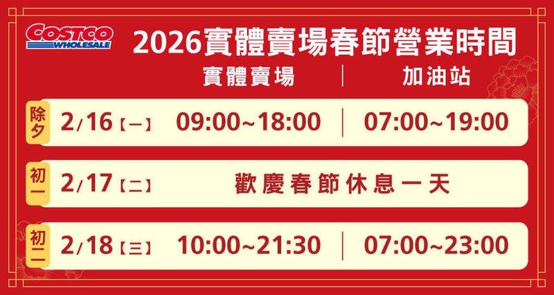 春節採買要看!好市多馬年除夕提早打烊、大年初一全台休
