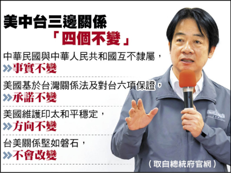 川習通話》賴清德：四個不變 台美關係堅如磐石