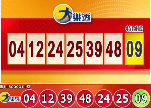大樂透開獎號碼。（擷取自三立iNEWS《全民i彩券》）