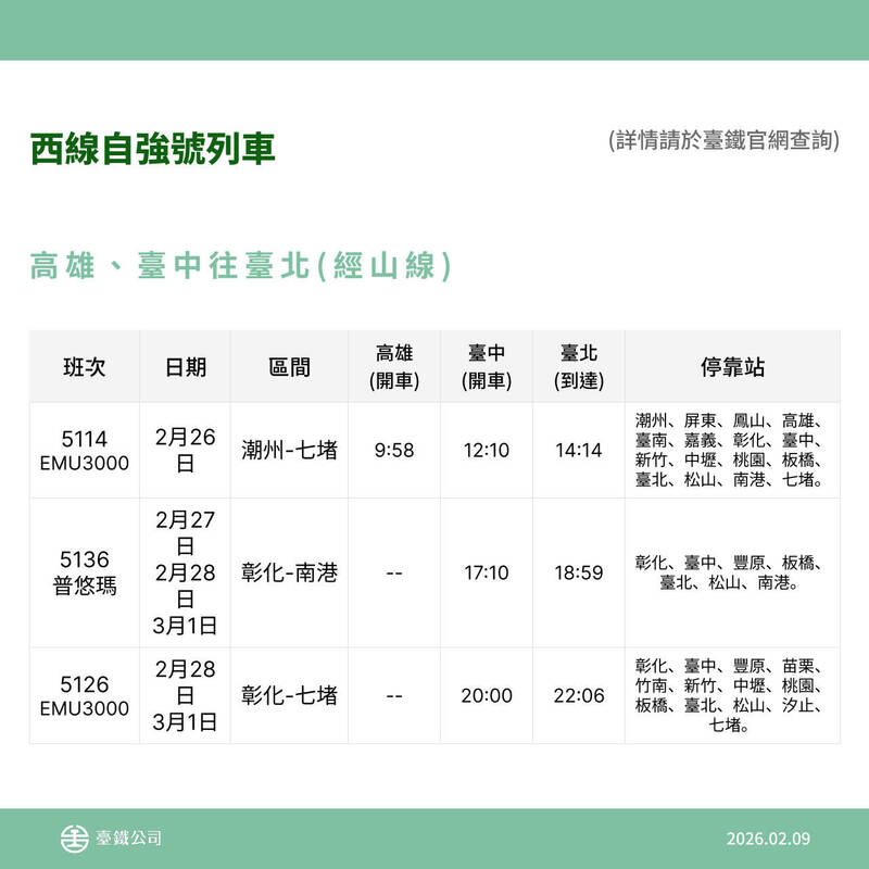 台鐵228連假再加開29班! 2/11開放購票 - 2026春節專區 - 自由電子報 專區