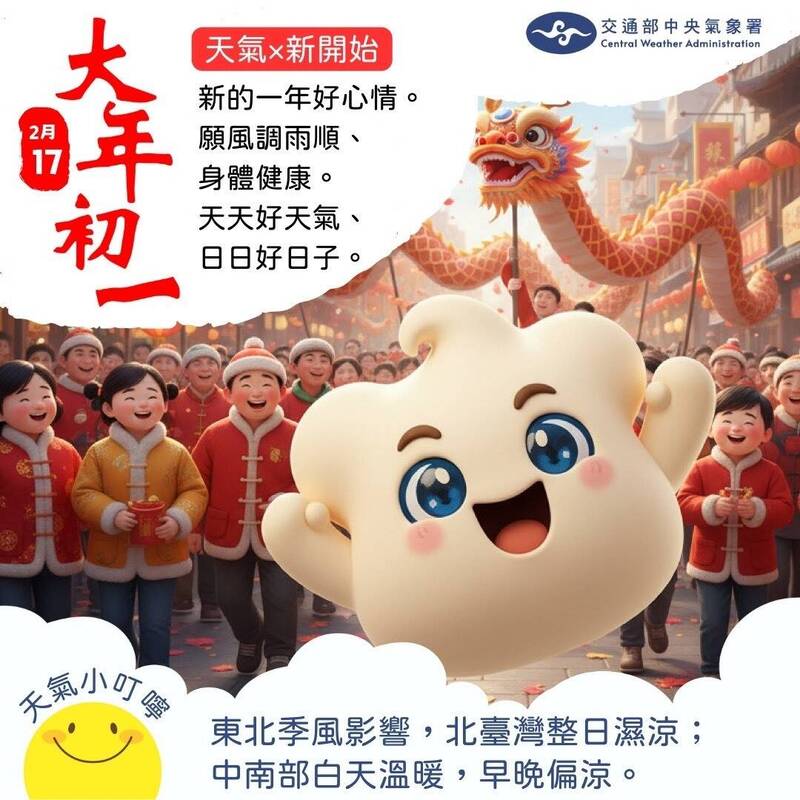 初一北部走春溼涼有雨!南部好天氣 初三才回溫轉乾