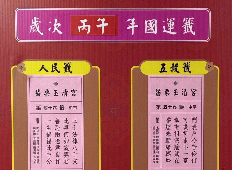 苗栗玉清宮抽出國運籤!人民籤「禍福自召」選舉年耐人尋味