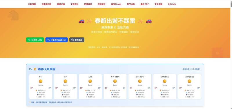 車潮湧現!屏東警近9點就啟動枋寮調撥車道 AI網頁懶人包助順暢