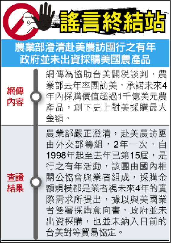 謠言終結站》農業部澄清赴美農訪團行之有年 政府並未出資採購美國農產品