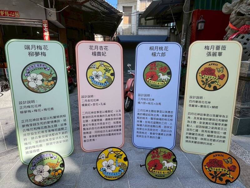 抓住連假尾聲! 台南走春最後一站 蒐集17款特色孔蓋