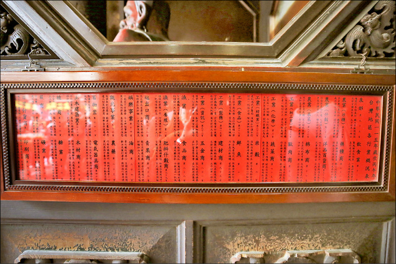 鹿港天后宮抽出今年的40個行業運勢籤，將會掛在正殿。（鹿港天后宮提供）